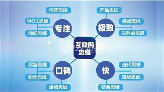 覆盖面积如此之广的字节跳动，背后原因只有一个