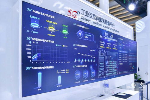 来乌镇体验5G智慧生活 中国联通点亮“互联网之光”信息服务